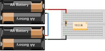 오옴의법칙 V R = I R x R I R = V R / R 저항값은일정하게유지하고전압을증가시킴 case A 배터리전압 : 3[V] 저항값 : 10[Ω] 흐르는전류는?
