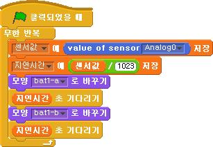 아날로그신호입력 스노우보드구성 A0핀에 ( 원형 ) 가변저항연결 모양추가 Animals