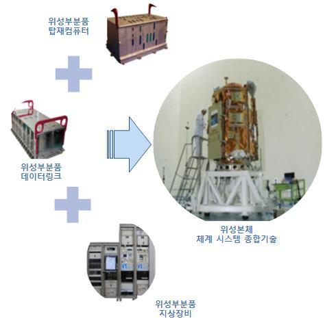 SK Company Analysis Analyst 서충우 Choongwoo.seo@sk.