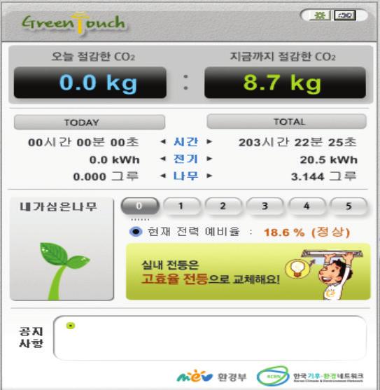 또한청사건물은최적규모의면적과외벽창면적을 50% 이내로제한하여저탄소녹색성장정책에적극동참하고있습니다. 2013 년보훈공단신청사건축내역및전경 구분 신재생에너지 친환경시설 세부내용태양광전력 80.