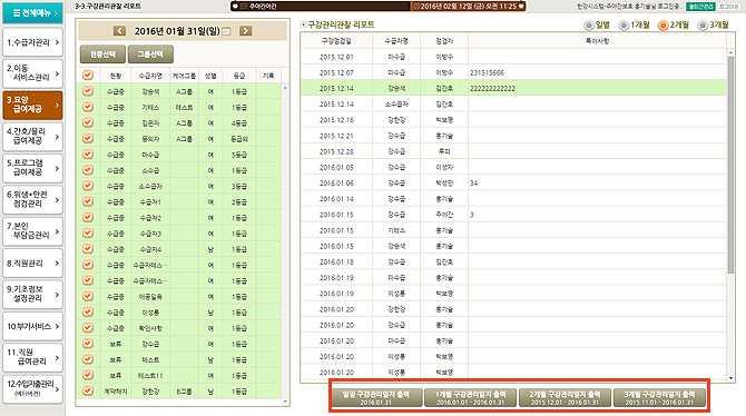 주야간보호 45 수급자는식사후구강관리의도움을받습니다. 3-3. 구강관리관찰리포트 구강관리도움 4. 급여제공과정 / 3. 급여제공 / 3.