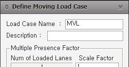 5-3. 구조물모델링및해석 Loading Eect 에서 5) 이동하중조건정의 메인메뉴에서 [Load] 탭 > [Moving Load Analysis Data] 그룹 > Moving Load