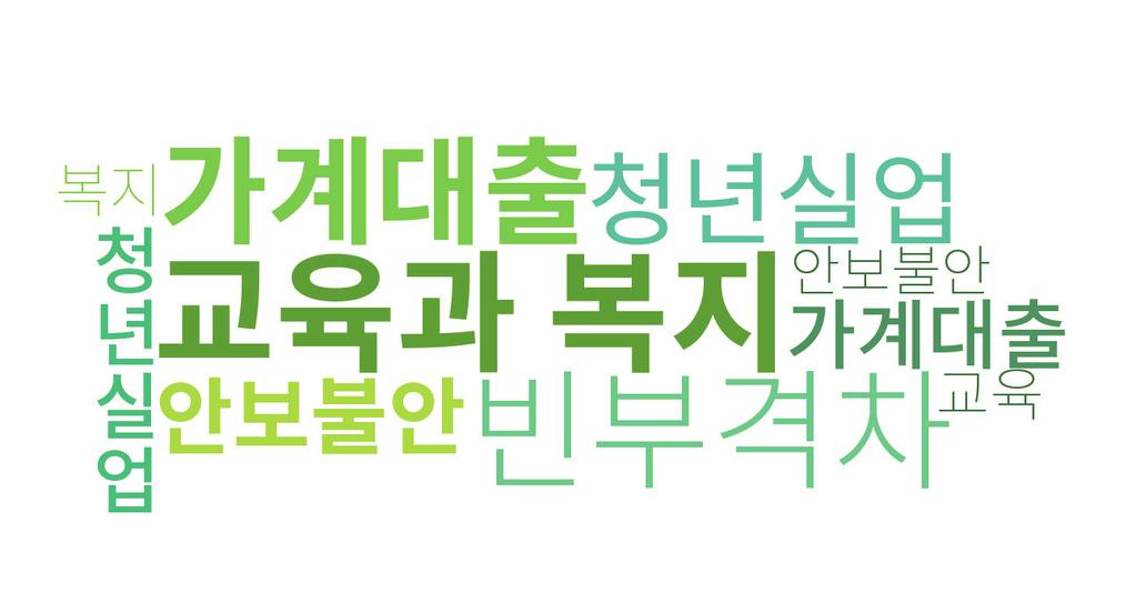 엄마도일하고아빠도일하는데도왜우리의삶은여유롭지못할까요? 자녀의미래는커녕나의노후조차도안심할수있을까요?