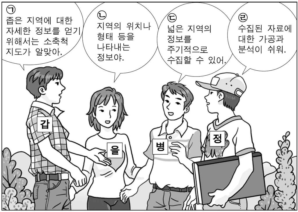 3) 정통신산업과방송산업이발달되어있어야한다. 4) 연예ㆍ오락의주소비층인젊은연령층이많아야한다. 16. 다음은 지역정수집방법의변화 라는주제의수행평가과제결과물이다.