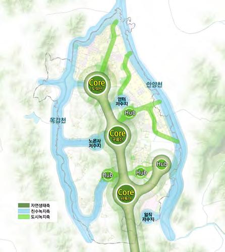 l 2030 년광명도시기본계획 l 3. 공원 녹지체계형성 가.