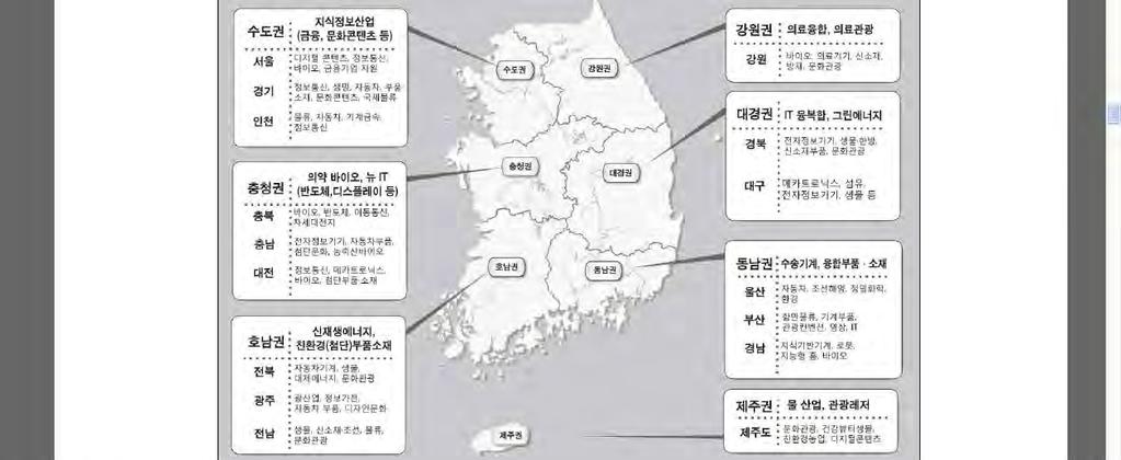 l 2030 년광명도시기본계획 l 서울통과교통량의저감을위해광역우회교통망을확충하고, 버스및지하철연계교통을강화하여대중교통지향형도시개발 (TOD) 체계구축 다핵공간구조형성 수도권내중부 서부 북부