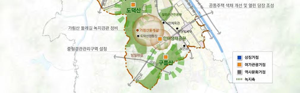 구름산 ~ 생태육교 ~ 안양천에이르는한내로변녹지축강화, 구름산 ~ 성채산연계녹지축형성 - 기형도문화공원 ~ 일직수변공원 ~ 박달하수처리장공원연계녹지축형성 -