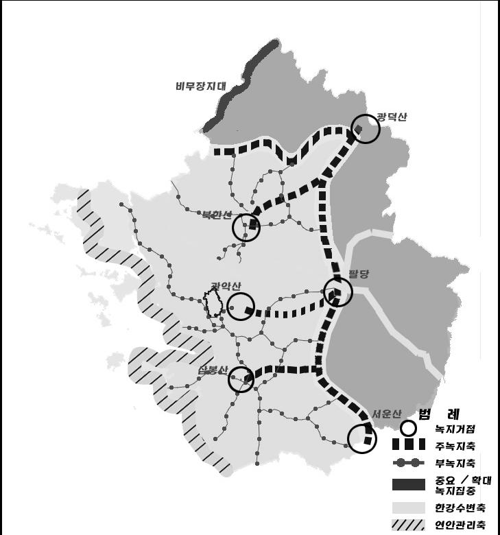 l 제 2 장광명시특성 l 산업특성화벨트및산업배치전략 - 서울및주변지역 제 3 차수도권정비계획구상도 :