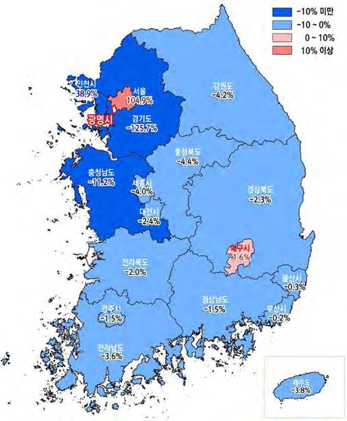 l 2030 년광명도시기본계획 l 전국- 광명시 2011~2015년누적순이동 (= 유입인구-유출인구 ) 구분 누적순이동 ( 명 ) 순이동율 전국 -12,101-100.0% 서울 12,688 104.9% 부산 -29-0.2% 대구 193 1.6% 인천 -4,711-38.9% 광주 -182-1.5% 대전 -289-2.4% 울산 -38-0.