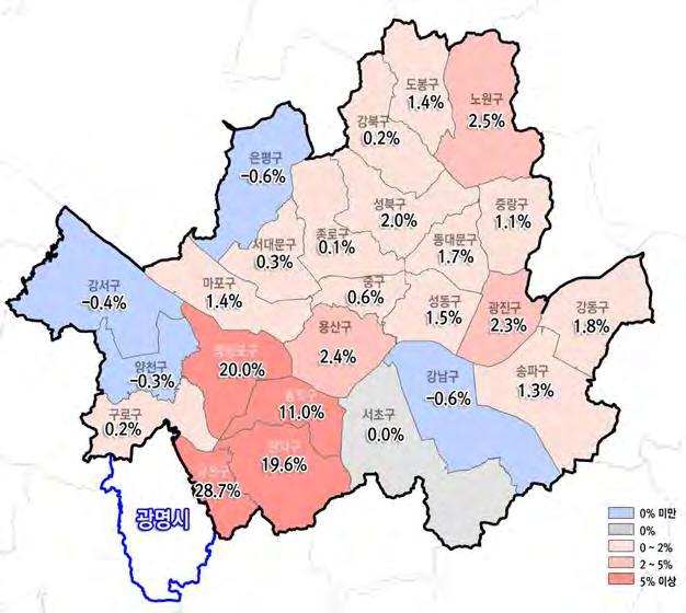 8% 자료 : 통계청, 국내인구이동통계 - 시군구전출입지별이동자수 구분 누적순이동 ( 명 ) 서울 - 광명시 2011~2015 년누적순이동 (= 유입인구 - 유출인구 ) 순이동율구분누적순이동 ( 명 ) 순이동율 서울 12,688 100.0% 서대문 41 0.3% 종로구 14 0.1% 마포구 183 1.4% 중구 78 0.6% 양천구 -38-0.