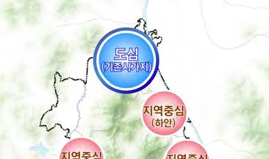 l 2030 년광명도시기본계획 l 2. 공간구조설정 가.