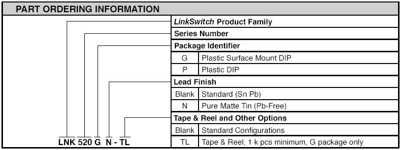 Typical Performance Characteristics(Cont.) Figure 24.