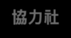 회사소개 조직도 代表理事문정석 ( 총괄, 마케팅 ) 協力社 - 前 SK 텔레콤 (18 년근속 ) - B2B, B2C 마케팅및 IT 컨버젼스, 커머스사업컨설턴트 理事탁형선 ( 기획, IT 서비스 ) - 前롯데정보통신 (18 년근속 ) - 서비스 / 유통 IT 컨설턴트 - 소프트웨어기술경력 ( 특급기술자 ) - SAP BW Consultant 디자인팀장박승현