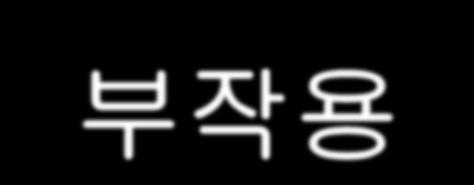 사전의부작용? 사전어휘수 반드시많다고좋은것은아니다!