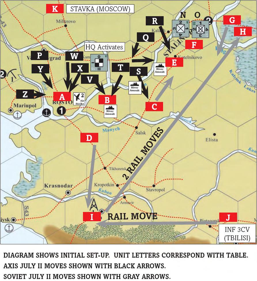 EASTFRONT EDELWEISS SCENARIO JULY II 1942 AXIS TURN COMMAND PHASE 독일측플레이어는 Kamensko에있는 Army Group "A"(HQ II(Unit U 활성화시켜남쪽을공격할계획을준비한다. MOVEMENT PHASE 유닛 Z,Y,X,W가 Rostov를공격한다.