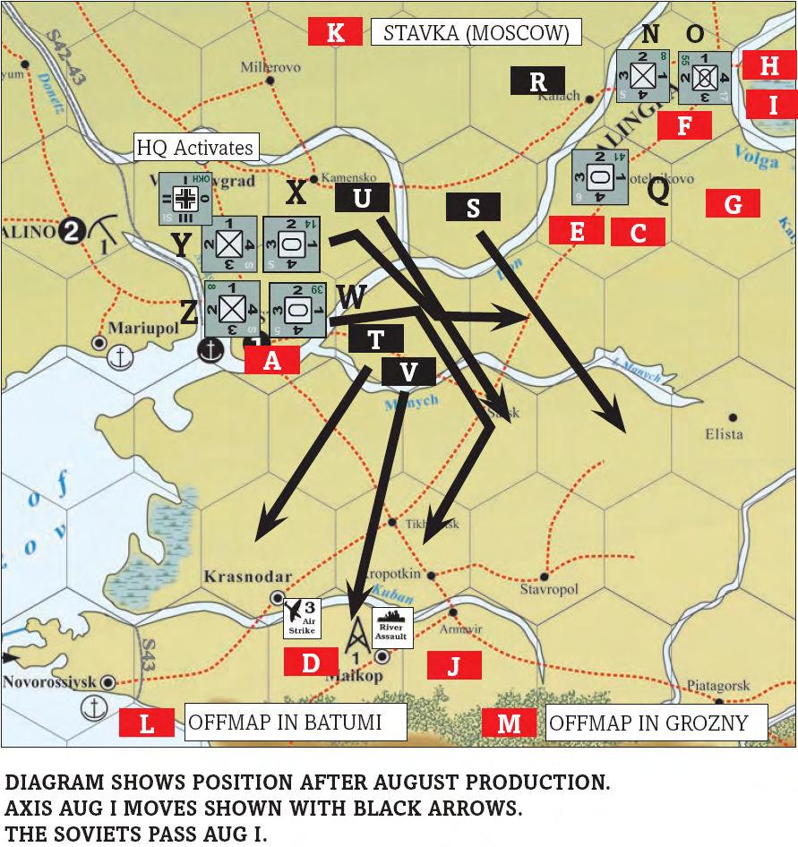 EDELWEISS SCENARIO AUGUST PRODUCTION PHASE AXIS PRODUCTION 독일측생산은 28PPs 이다. 10PPs는 Kamensko에있는 HQ( 유닛 U 에사용하여 2cv 까지올린다. Kalach에있는 Infantry ( 유닛 R 은 4PPs의비용으로 4cv 까지올린다.