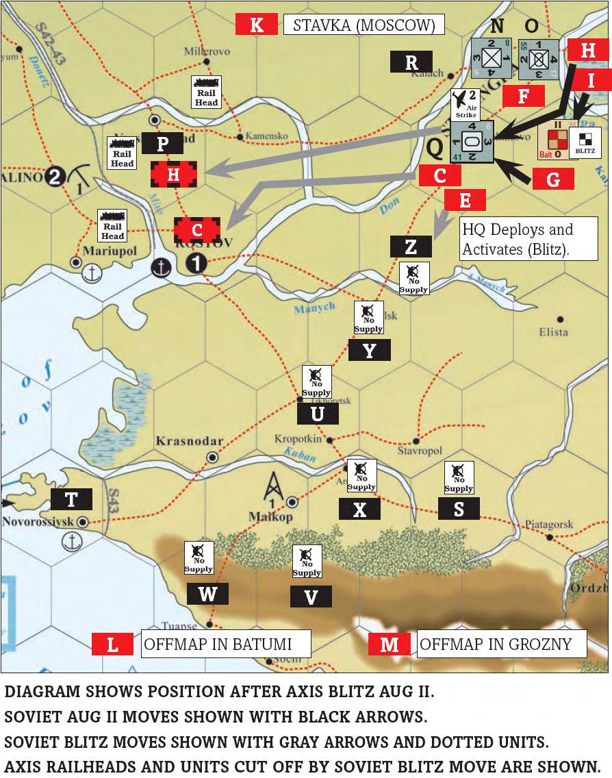 EDELWEISS SCENARIO AUG II SOVIET TURN EASTFRONT COMMAND PHASE 소련은 Stalingrad E1에있는 HQ ( 유닛 I 를활성화시킨후 Kotelnikovo E1 까지이동한다. 소련은 Blitz 마커를표시한다.