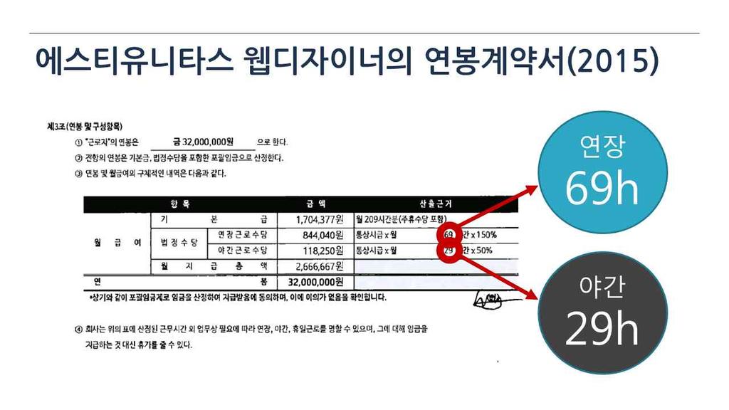 과로사