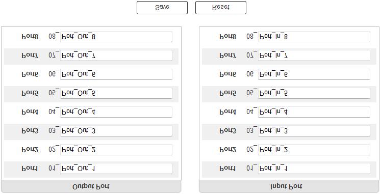 포트이름 포트이름페이지는인식을쉽게하기위해입력및출력에이름을설정하도록합니다. 입력 / 출력포트에이름을붙이려면, 각필드에최대 16 문자로 (:;=[]+=/?\ 제외 ) 입력후 Save를클릭하십시오. 입력가능한언어는다음과같습니다.