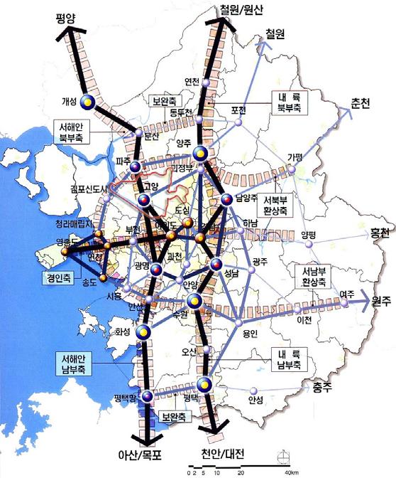 4. 상위및관련계획 수도권광역도시계획 ( 안 ) 고양시는남북제 1 축 ( 경의서해안축 ) 과동서제 1 축 ( 경인경춘축 ) 이교차하 는지역이나, 주핵도시인서울의 1 차 Ring