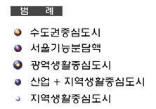 개발제한구역조정내용중고양시는 436 만평으로서, 조정사항은조정가능 지, 우선해제취락및지역현안사업부지와핸신 2 지구임대주택단지임.