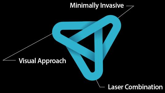 Laser Surgical instrument for