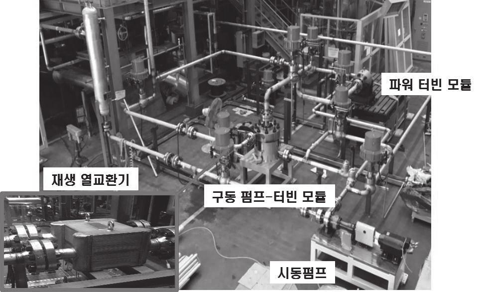 한구조로되어있다. 발전시스템의시동, 정상 / 비정상운전및정지를고려하여밸브및배관이배치되었다. 고압배관용접후용접부위검사를완료하였으며, 열손실을억제하기위해배관을단열하였다. 현재통합성능시험루프의일부를제작하고시동펌프성능시험을완료한상태이며, 자가운전시험이가능하도록시험루프를완성하는단계에있다.