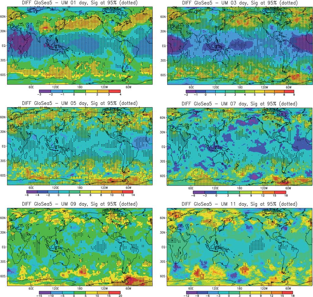 이상민 강현석 김연희 변영화 조천호 63 Fig. 2. Spatial distribution of RMSE Difference of geopotential height at 500 hpa between GloSea5 and UM system during 12day forecast time in 2014.