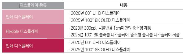 국내에이어중국투자확대수혜기대 도표 39 중국제조