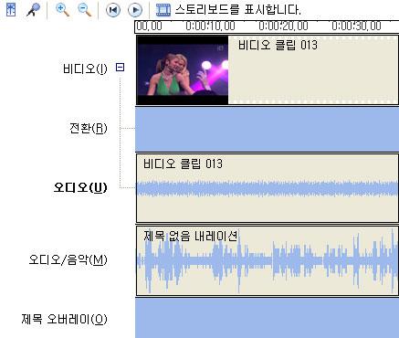 오디오수준 이제까지사진이나그래픽화면소스로설명했는데좀더이해를돕기위해동영상소스로다시설명을한다. 아래화면은비디오클립이기때문에비디오와오디오가함께편집이된다.