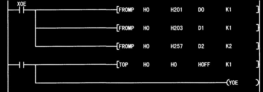 10 트러블슈팅 (c) 표시 LED, 통신에러정보를초기화하기위한프로그램예 CH1 측의인터페이스에서상기 (1) 의에러발생시에러코드의읽기, 표시 LED 및통신에러정보를초기화하는프로그램예를나타냅니다. 필요한부분을프로그램하십시오. (Q 시리즈 C24 의입출력신호 X/Y00~X/Y1F) 1 MC 프로토콜로데이터교신하고있는경우 소등ㆍ클리어지령 에러코드를확인하여,10.