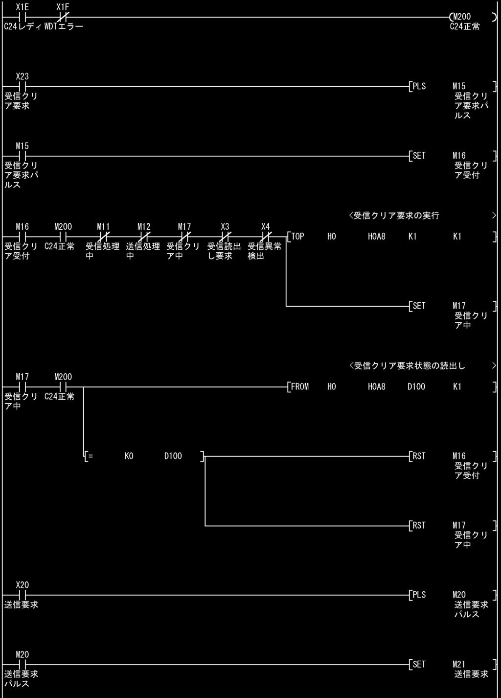부 록 부 8 수신데이터의클리어처리프로그램예 무수순프로토콜로데이터를교신할때,6.1.4 항에따라버퍼메모리의수신데이터클리어요구영역을사용하여상대기기로부터읽은수신데이터를클리어하는경우의시퀀스프로그램예를나타냅니다.