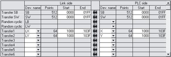부 록 부 9 MELSECNET/H 리모트 I/O 국에서사용하는경우의프로그램예 부 9.1 시스템구성과프로그램조건 (1) 시스템구성본항의프로그램예에서사용하는시스템구성을나타냅니다. QJ71LP21-25 리모트마스터국 (* 2) MELSECNET/H( 리모트 I/O 네트워크 ) 네트워크 No.