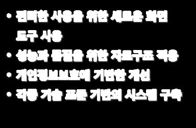 사업명 : 13 년사회복지시설정보시스템고도화 (1 차 ) 사업기갂