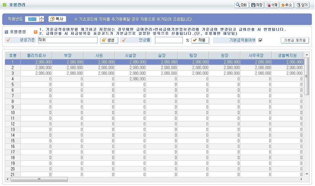 각직위별로호봉을수기로모두