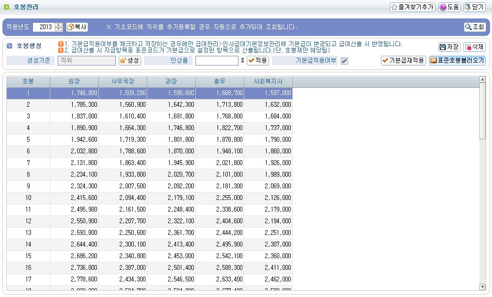 사회복지시설관리앆내