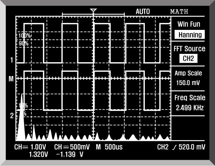 100Mhz / 60Mhz Digital Storage Oscilloscope Series 그림 4-4 FFT 다음의설정을마무리하기위해 Math 키를누르십시오.