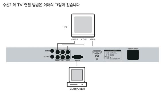 13.5 연결설정