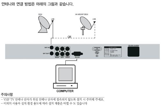 와연결하기 13.5.