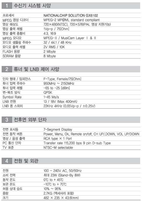 13.7 제품규격