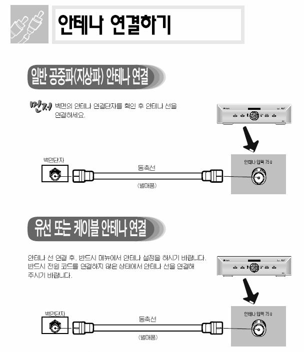 19.3. 설치방법