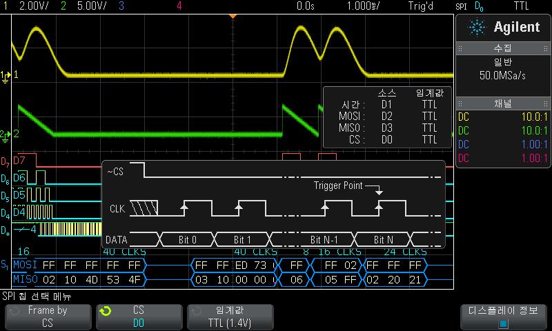 23 I2C/SPI 트리거링및시리얼디코드 SPI 칩선택메뉴에서, a 프레임기준소프트키를눌러어떤클럭에지가시리얼스트림내의첫번째클럭에지가될것인지오실로스코프에서결정하는데사용되는프레임신호를선택합니다. 높음칩선택 (CS) 동안, 낮음칩선택 (~CS) 동안또는클럭신호가유휴상태인타임아웃시간후등에트리거하도록오실로스코프를설정할수있습니다.