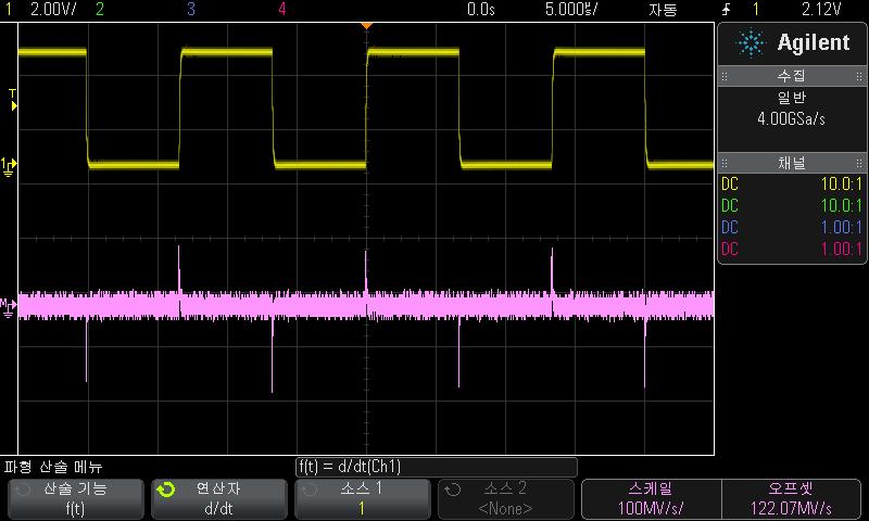 4 파형산술 미분은노이즈에매우민감하므로, 수집모드를평균으로설정하는것이좋습니다 ( 수집모드선택 " 페이지에 167 참조 ). d/dt 는 "4 포인트에서예상되는평균기울기 " 공식을사용하여선택한소스의도함수를그립니다. 공식은다음과같습니다.