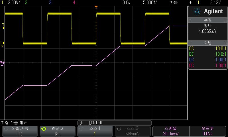 4 파형산술 0 V level 0 V level 그림 8