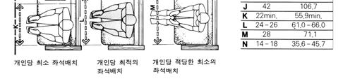 이에일부각론에서는교차형좌석배치를권고하고있기도하지만실질적인효용성은객관적으로검증된바없다. 본연구에서는 3차원가상모델을이용하여시점과대상점 ( 무대 ) 간의광선 (ray) 추적으로두지점간의가시성을정량적으로측정하는방식을제안하였으며, 제안된분석방식을검증하기위하여분석어플리케이션을제작하여평가하였다.