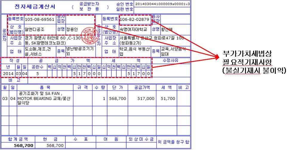 ( 세금 ) 계산서관련유의사항 ( 세금 ) 계산서의경우공급자등록번호및상호, 작성일자가기재되지않은 ( 세금 ) 계산서는증빙으로인정받을수없으므로, 전자 ( 세금 ) 계산서가아닌종이 ( 세금 ) 계산서를수취할때는내용이정확히기재되었는지확인해야함 ( 기재하지않거나사실과다를경우불이익있음 ) < 필요적기재사항 > ( 세금 )