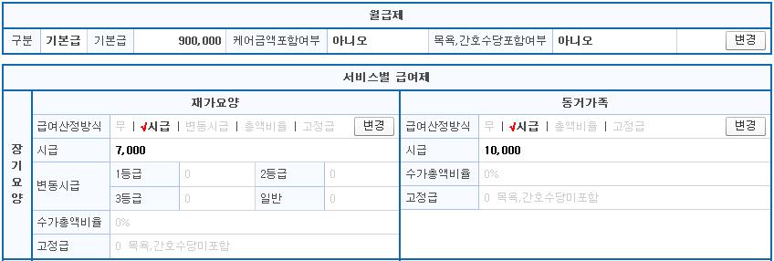 직원등록 해상도 : 04*768. 급여산정방식 () 을변경함 월급제, 일반케어시급, 동거가족케어시급 -방문요양시요양보호사의급여산정방식을선택 ) 시급은단일시급을적용하는경우.