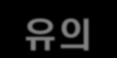 회원등록계약서출력하여본인자필서명후팩스또는이메일접수 (90 일이내 ) -. 가입비없음 -.