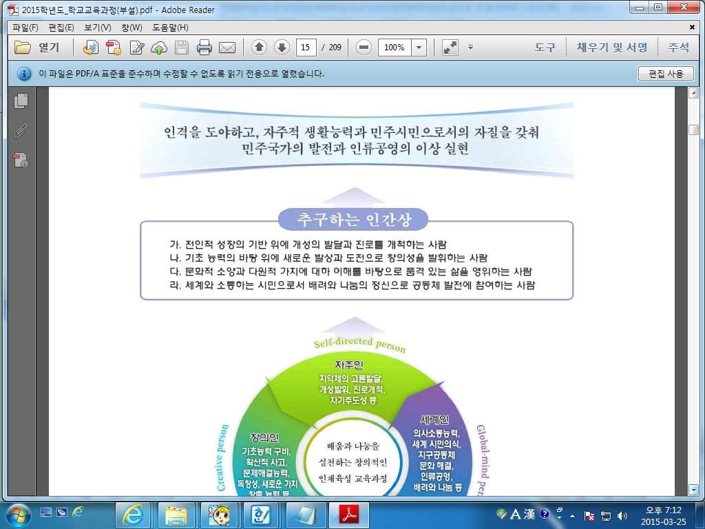 Ⅰ. 교육의기저