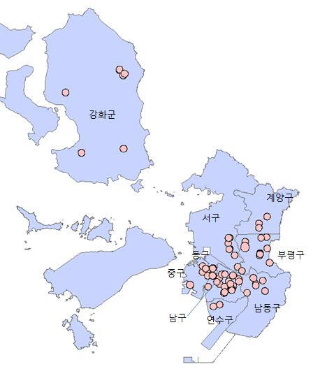 인천지역재래시장의구 군별분포를보면, 많은전통시장이구도심인남구에집중 되어있으며,